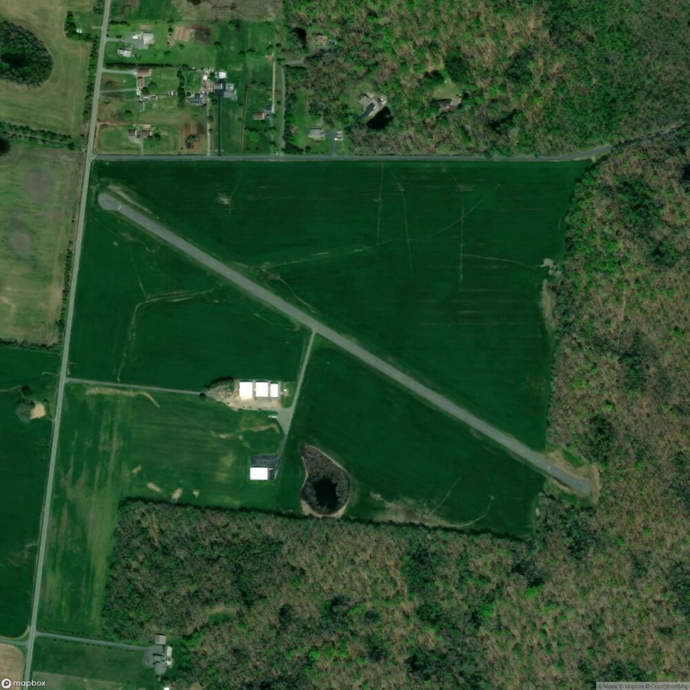 Full Throttle Farm