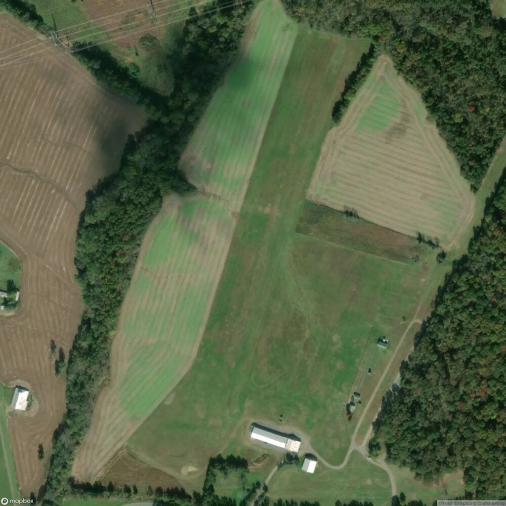 Flying Circus Aerodrome