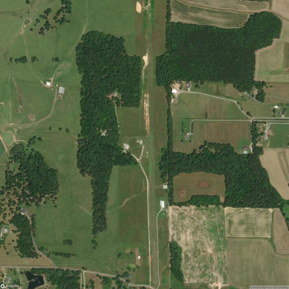 Pratermill Flight Park
